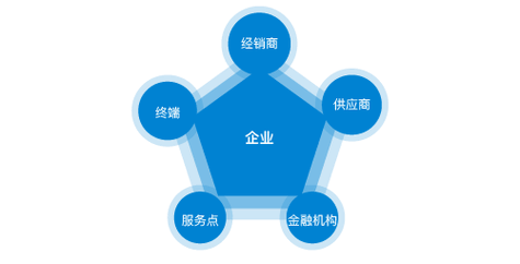 建筑装饰装修工程质量验收规范最新版是哪一年