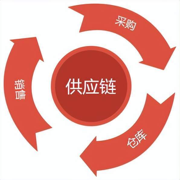 建筑装饰工程技术